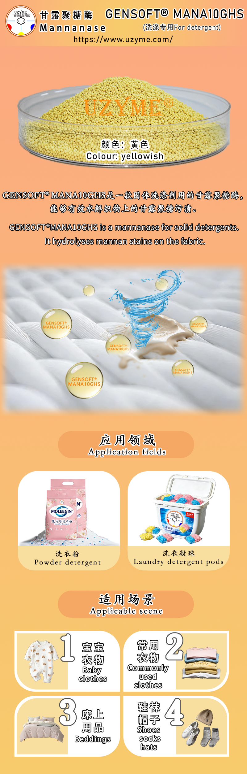 产品介绍甘露聚糖酶MANA10GHS.png
