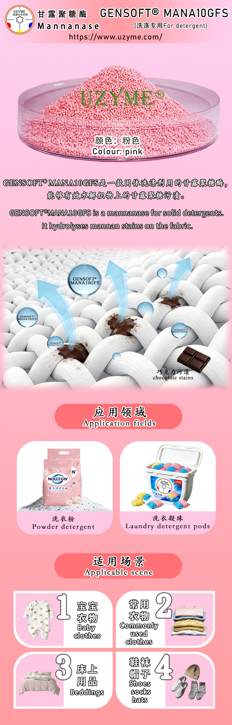 产品介绍甘露聚糖酶MANA10GFS.png