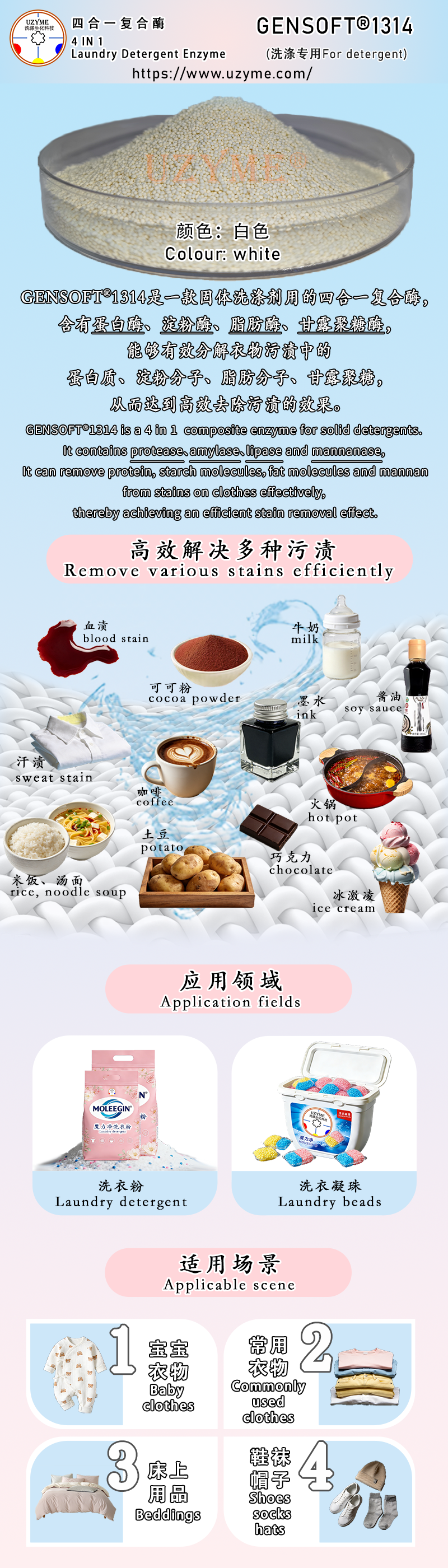 产品介绍4合1复合酶1314.png
