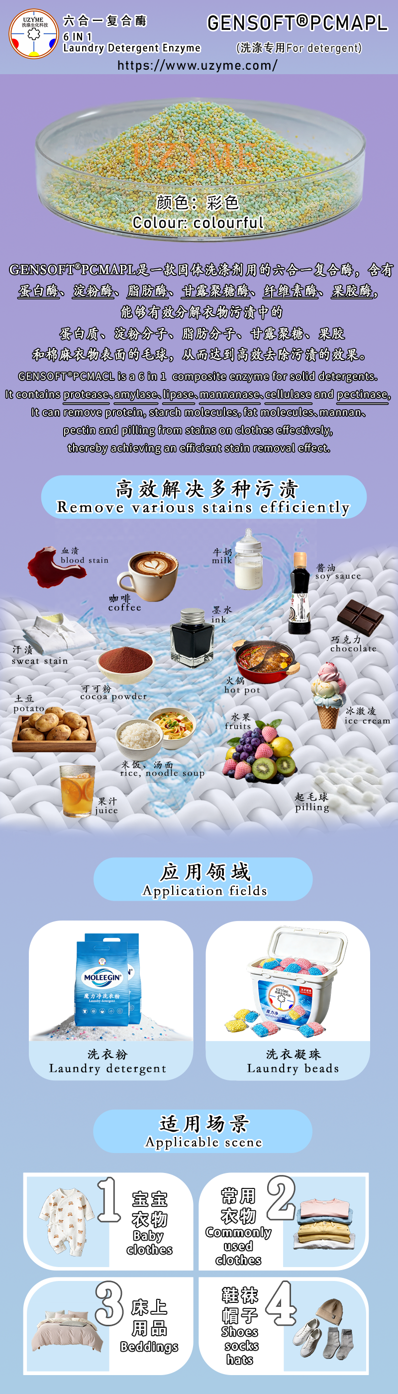 产品介绍6合1复合酶PCMAPL.png