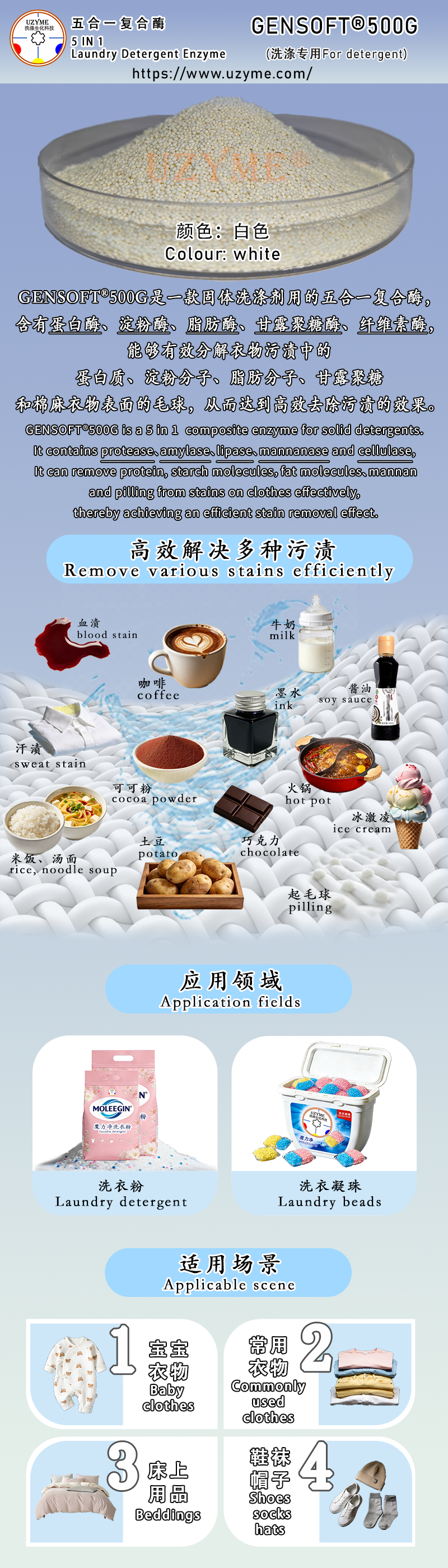 产品介绍5合1复合酶500G.png